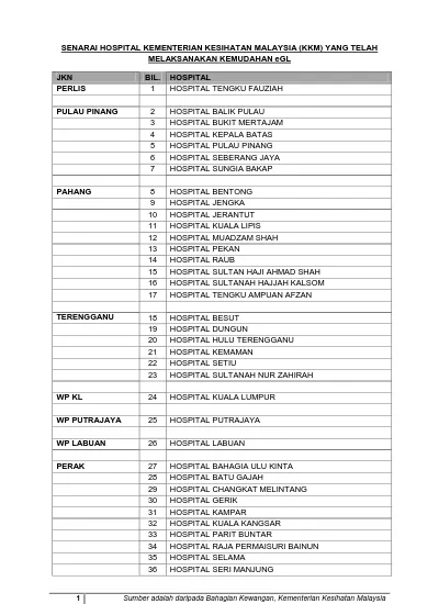 Kempen anti merokok oleh Kementerian Kesihatan Malaysia