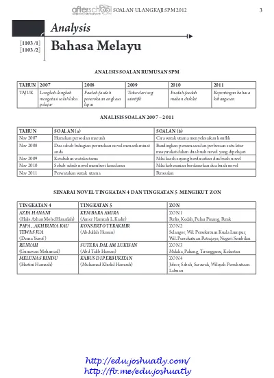 Soalan Ulangkaji Spm 2012 Analisis Soalan Rumusan Spm Tahun Tajuk Langkah Langkah Mengatasi Salah Laku Pelajar