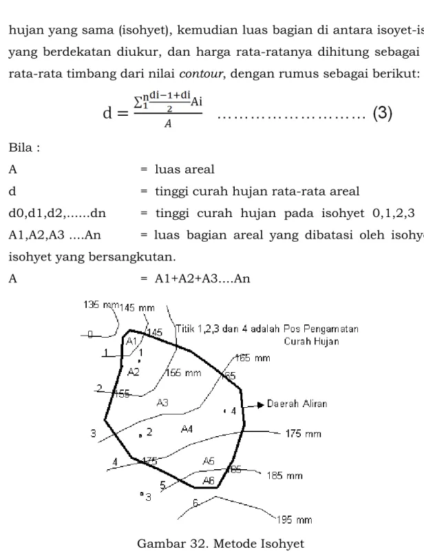 LAIN-LAIN 1. Laporan - TATA CARA PERENCANAAN KOLAM DETENSI, KOLAM ...