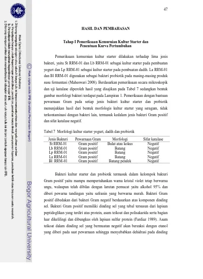 Hasil Dan Pembahasan Tahap I Pemeriksaan Kemurnian Kultur Starter Dan Penentuan Kurva Pertumbuhan