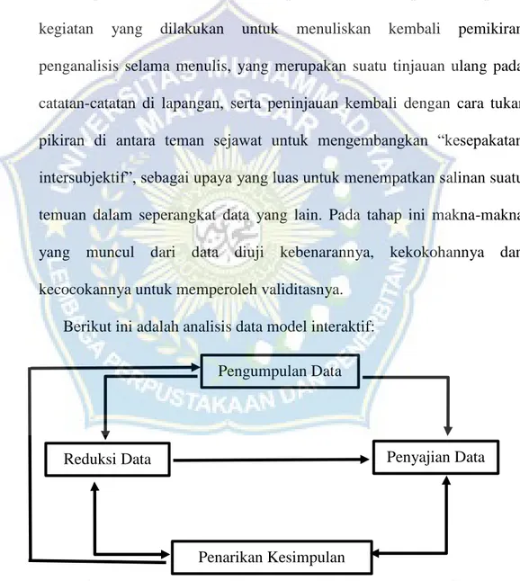 METODE PENELITIAN - PROSES BERKARYA SENI LUKIS DENGAN MEDIA KACA DI ...