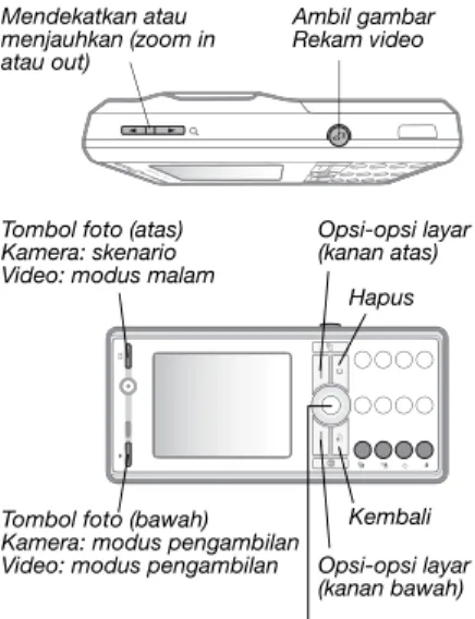 Схема sony ericsson k550i