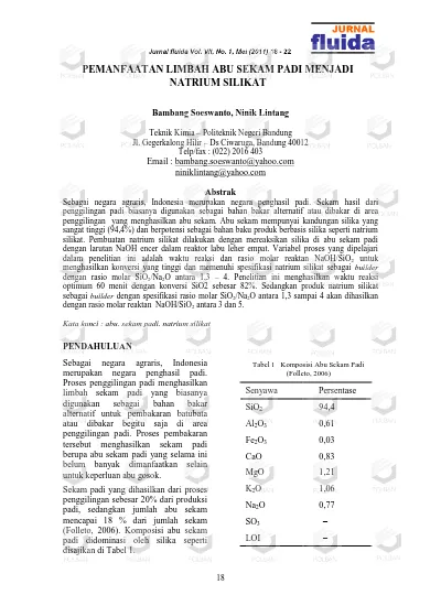 PEMANFAATAN LIMBAH ABU SEKAM PADI MENJADI NATRIUM SILIKAT