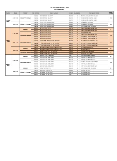 Manual Kerja Kursus Ekonomi Kertas 4 (9444)