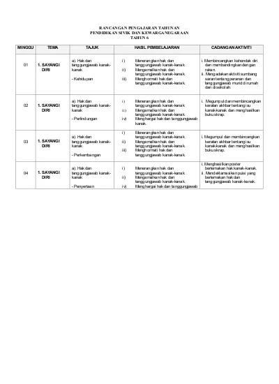 Rancangan Pengajaran Tahunan Pendidikan Sivik Dan Kewarganegaraan Tahun 6