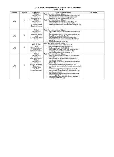 Rancangan Tahunan Pendidikan Sivik Dan Kewarganegaraan Tahun 4