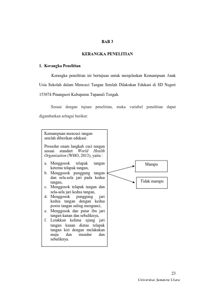 Bab 3 Kerangka Penelitian Kerangka Penelitian Ini Bertujuan Untuk Menjelaskan Kemampuan Anak