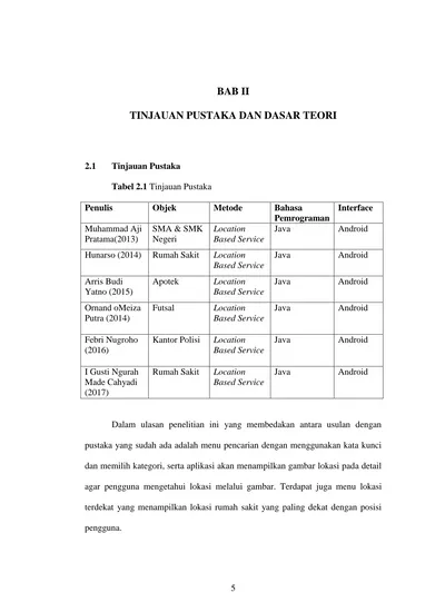 BAB II TINJAUAN PUSTAKA DAN DASAR TEORI