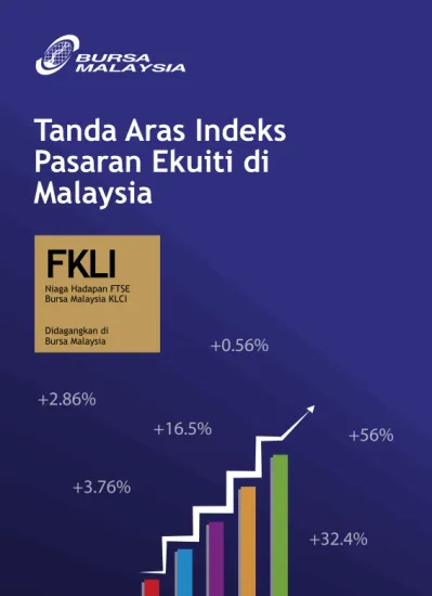 Tanda Aras Indeks Pasaran Ekuiti Di Malaysia FKLI. Niaga Hadapan FTSE ...