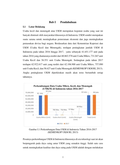 Bab I Pendahuluan. Perkembangan Data Usaha Mikro, Kecil, Dan Menengah ...