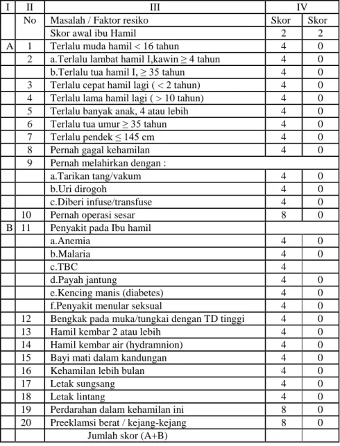 Konsep Dasarasuhan Kehamilan Tm Iii 1 Pengertian Kehamilan Trimester Iii