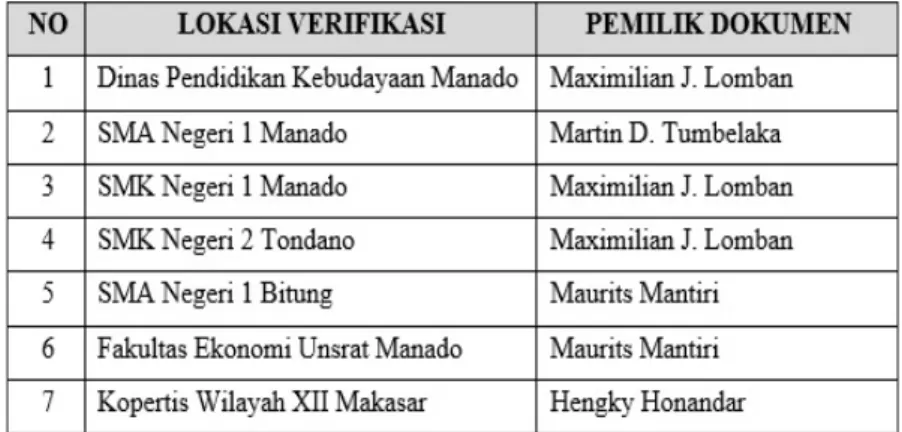 MODEL B.3-KWK PARPOL - Menjaga Integritas Pencalonan. Menjaga ...