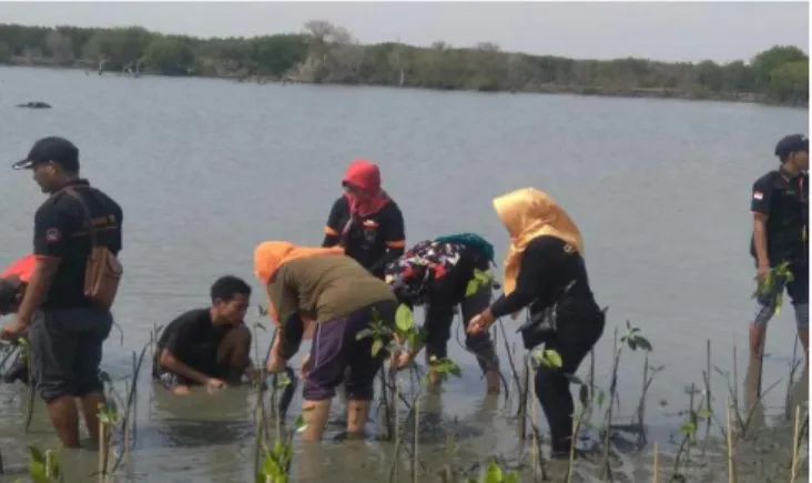 Tinjauan Pustaka  PARTISIPASI MASYARAKAT DALAM MITIGASI BENCANA BANJIR