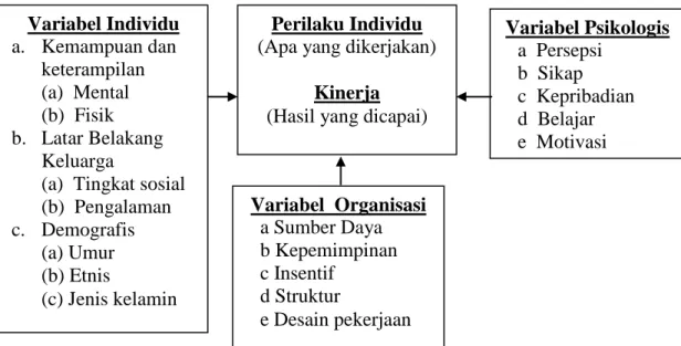 Standar Pelayanan Antenatal - ANC (Antenatal Care)