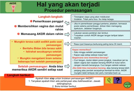 AKDR Hal Yang Akan Terjadi - Katalog Dalam Terbitan. Kementerian ...