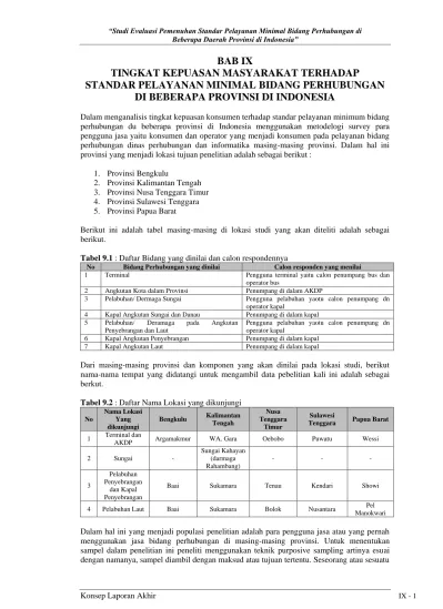 BAB IX TINGKAT KEPUASAN MASYARAKAT TERHADAP STANDAR PELAYANAN MINIMAL ...