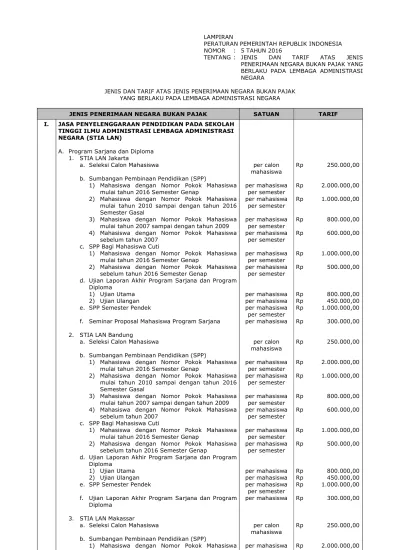 JENIS DAN TARIF ATAS JENIS PENERIMAAN NEGARA BUKAN PAJAK YANG BERLAKU ...