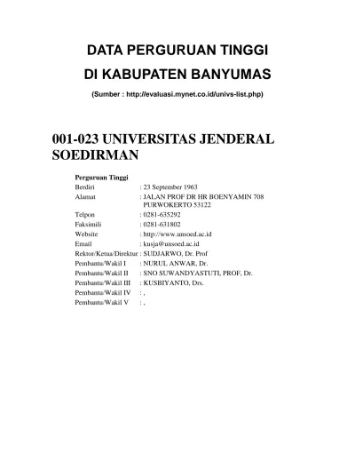 Data Perguruan Tinggi Di Kabupaten Banyumas Universitas Jenderal Soedirman