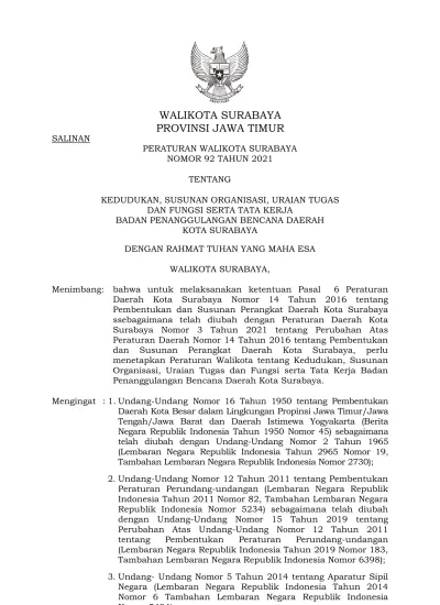 WALIKOTA SURABAYA PROVINSI JAWA TIMUR