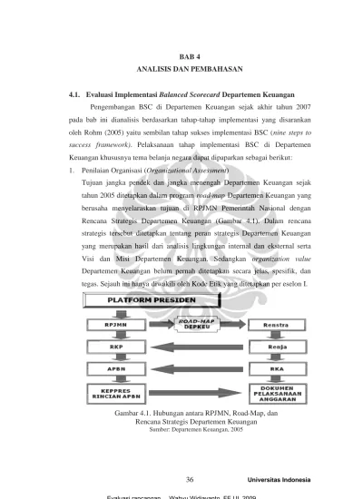 BAB 4 ANALISIS DAN PEMBAHASAN