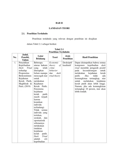 BAB II LANDASAN TEORI. Tabel 2.1 Penelitian Terdahulu. Teori. Economic ...