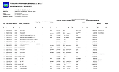 BUKU INVENTARIS GABUNGAN