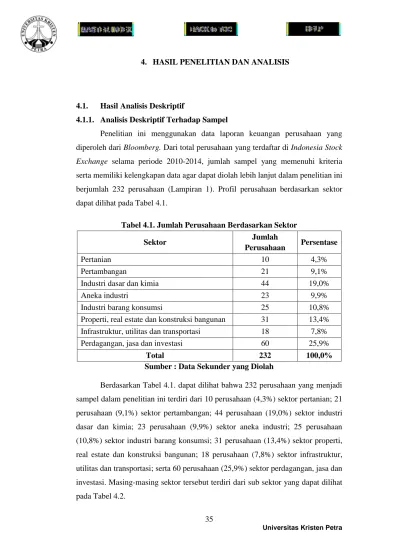 4. HASIL PENELITIAN DAN ANALISIS