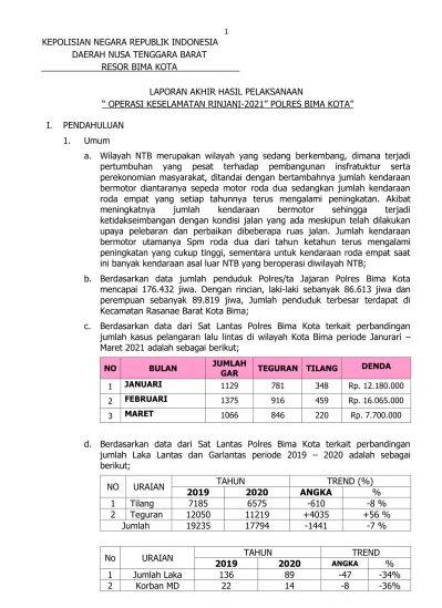 LAPORAN AKHIR HASIL PELAKSANAAN OPERASI KESELAMATAN RINJANI-2021 POLRES ...
