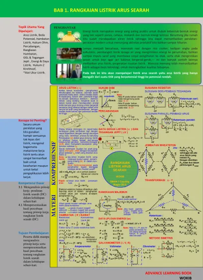 BAB 1. RANGKAIAN LISTRIK ARUS SEARAH MATERI KOMPREHENSIF