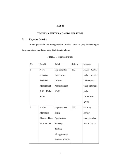 BAB II TINJAUAN PUSTAKA DAN DASAR TEORI 2.1