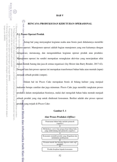 BAB V RENCANA PRODUKSI DAN KEBUTUHAN OPERASIONAL 5.1. Proses Operasi Produk